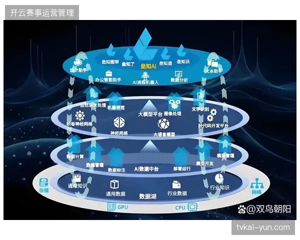 体育版权运营商的核心重心正由流量变现转移至版权内容分发的全生命周期监管